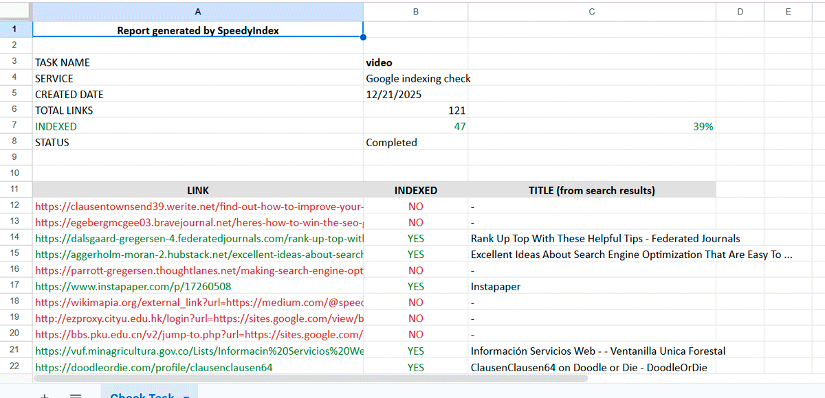 Exemple de rapport Excel téléchargeable avec données d’indexation Google et titres de pages