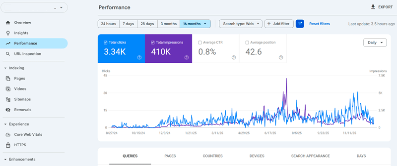 Tableau de bord Google Search Console affichant la liste des propriétés